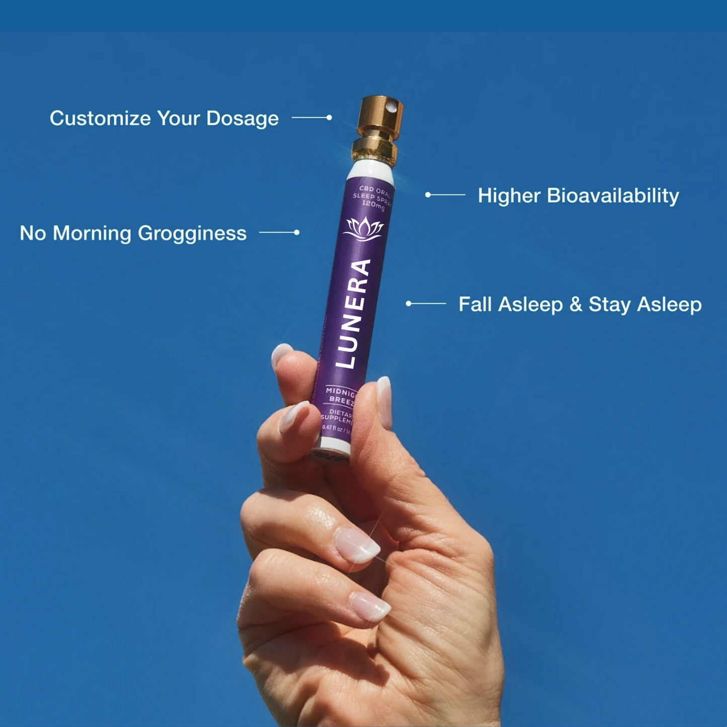Lunera Sleep Spray